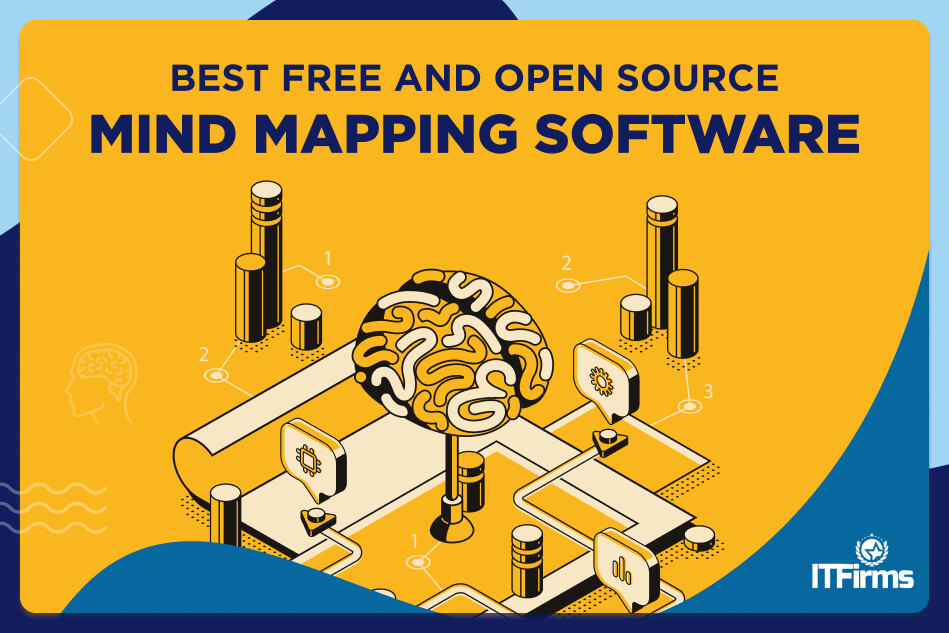 Top Free/Open-Source Tools to Accomplish Mind Mapping Top Free/Open-Source Tools to Accomplish Mind Mapping