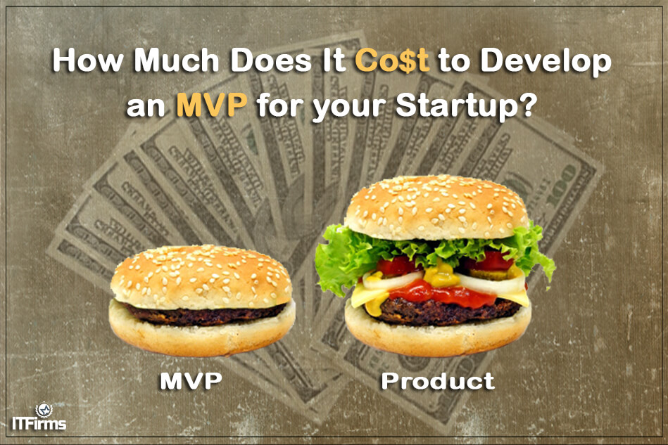 How Much Does It Cost to Develop an MVP for your Startup? How Much Does It Cost to Develop an MVP for your Startup?